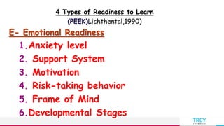 TREY
research
4 Types of Readiness to Learn
(PEEK)Lichthental,1990)
E- Emotional Readiness
1.Anxiety level
2. Support System
3. Motivation
4. Risk-taking behavior
5. Frame of Mind
6.Developmental Stages
 