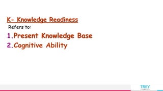 TREY
research
K- Knowledge Readiness
Refers to:
1.Present Knowledge Base
2.Cognitive Ability
 