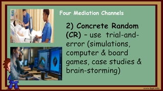 Four Mediation Channels
 