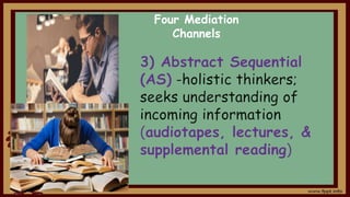 Four Mediation
Channels
 