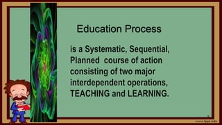 Education Process
5
 