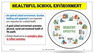 Healthful school environment
An optimal school environment, location,
building and equipment's are important
pre-requisites for a school health.
A good school environment promotes
physical, social and emotional health of
the pupils.
School should serve as exemplary place
to reflect sanitation.
02-03-2023 28
Dr.C. BEULAH JAYARANI
 