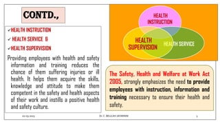 CONTD.,
HEALTH INSTRUCTION
 HEALTH SERVICE &
HEALTH SUPERVISION
Providing employees with health and safety
information and training reduces the
chance of them suffering injuries or ill
health. It helps them acquire the skills,
knowledge and attitude to make them
competent in the safety and health aspects
of their work and instills a positive health
and safety culture.
HEALTH
INSTRUCTION
HEALTH SERVICE
HEALTH
SUPERVISION
The Safety, Health and Welfare at Work Act
2005, strongly emphasizes the need to provide
employees with instruction, information and
training necessary to ensure their health and
safety.
02-03-2023 3
Dr.C. BEULAH JAYARANI
 