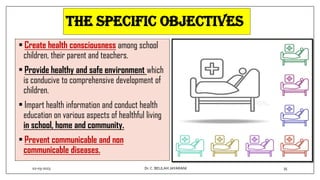The specific objectives
• Create health consciousness among school
children, their parent and teachers.
• Provide healthy and safe environment which
is conducive to comprehensive development of
children.
• Impart health information and conduct health
education on various aspects of healthful living
in school, home and community.
• Prevent communicable and non
communicable diseases.
02-03-2023 35
Dr.C. BEULAH JAYARANI
 