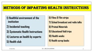 1) Healthful environment of the
institution
2) Incidental teaching
3) Systematic Health Instructions
4) Lectures on health by experts
5) Health club
6) Films & Film strips
7) School broadcast and radio talks
8) Printed Materials
9) Educational field trips
10) Health weeks
11) Health scrap books
Methods of Imparting Health instructions
02-03-2023 5
Dr.C. BEULAH JAYARANI
 