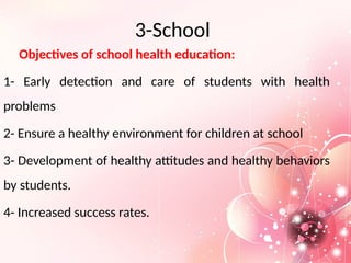 3-School
Objectives of school health education:
1- Early detection and care of students with health
problems
2- Ensure a healthy environment for children at school
3- Development of healthy attitudes and healthy behaviors
by students.
4- Increased success rates.
 