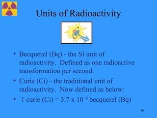 Nuclear waste management | PPS
