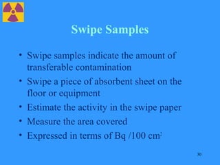 Nuclear waste management | PPS