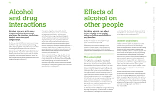 23
22
Alcohol interacts with many
drugs, including prescribed
and over-the-counter medicines,
herbal medicines and
illegal drugs.
Alcohol can react with different medicines and drugs
in different ways, such as increasing the sedating
effect of sleeping tablets and opiate-based pain relief,
increasing the potential for aspirin to irritate the
stomach or increasing the potential of paracetamol to
damage the liver. Also, chronic and/or heavy episodic
drinking activates the liver enzymes that are involved
in breaking down prescription medicines, which can
lead to these medicines being metabolised faster than
usual and being less effective.[7]
Prescription drugs that interact with alcohol
include benzodiazepines, opiates, paracetamol,
antidepressants, antibiotics, antihistamines,
anti-inflammatory drugs, hypoglycaemic agents,
warfarin, barbiturates and some heart medicines.
Anyone starting or using one of these medicines
should seek advice from their health professional
about how alcohol may interact with the drug and
whether reduction or temporary stopping of alcohol is
necessary. People who are driving a motor vehicle or
operating heavy machinery must take particular care
when starting a new medicine that has a potential
interaction with alcohol.[2,19]
When combined with illegal drugs, alcohol can have
various effects depending on the type of illegal drug.
It may increase the risk of sedation when mixed with
other sedating drugs, or counteract the effect of
stimulant drugs. When alcohol is taken with cannabis,
driving ability is significantly impaired, even more than
when alcohol is drunk alone.[75]
Introduction
Body
Effects
Health
Effects
&
Conditions
Impact
of
Alcohol
Effects
of
Alcohol
Drinking
Advice
Support
&
Information
Alcohol
and drug
interactions
Drinking alcohol can affect
other people, in particular
unborn children and children
and families.
Alcohol also impacts on other people through
crime, assault and sexual assault.
It features in many statistics relating to crime,
assault and sexual assault in New Zealand and
overseas and alcohol has been shown to impair
judgment and increase aggression in some people.[27]
The unborn child
Drinking alcohol at any stage during pregnancy
can affect the development of the unborn baby
(the fetus) as alcohol passes through the placenta
from the blood of the mother to the fetus. The most
extreme consequence of alcohol affecting the fetus
is a miscarriage or stillbirth. In other cases, the baby
can be born with significant permanent effects.[57]
The range of effects on a child caused by alcohol is
called fetal alcohol spectrum disorder (FASD). These
effects include premature birth, restricted growth,
birth defects, brain damage, developmental delay, and
social, emotional, behavioural and mental deficits.
[35,57] In an older child, this can manifest as low IQ,
poor social skills, inattention, and problems with
aggressive and impulsive behaviour.
As there is no known safe level for using alcohol during
any stage of pregnancy, it is advised that any woman
who is pregnant or wishing to get pregnant should
Effects of
alcohol on
other people
not drink alcohol. Alcohol is also best avoided while
breastfeeding, as alcohol can pass through the milk
to the baby and affect development.[57]
Children and families
Children in families where an adult abuses alcohol
or drinks heavily are known to be vulnerable to a
variety of negative effects. As well as the risk of being
affected by FASD, these children, compared with
children in families without a parent or caregiver who
drinks heavily, are at higher risk of injury, poisoning
and hospitalisation, eating disorders (for females),
depression and anxiety, conduct disorders, aggression,
attention deficit/hyperactivity, lower educational
achievement and heavy alcohol use in adolescence.
Some of the reasons for these negative effects include
higher rates of conflict between parents, greater
absence of parents, violence against children, higher
stress and economic deprivation, and less parental
supervision.[76]
Alcohol, especially when drunk in large amounts,
can also contribute to domestic violence. It seems to
do this by increasing aggressiveness, particularly in
people already feeling hostile towards their partners,
although whether alcohol leads to violence depends
on personality, cultural and situational factors.[77,78]
Alcohol abuse has featured in a significant number of
homicides involving couples and children in
New Zealand.[79]
 