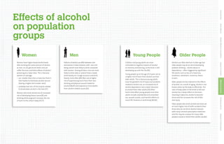 25
24
Women
Women have higher blood alcohol levels
after drinking the same amount of alcohol
as men, so can get drunk faster and can
suffer the toxic and lethal effects of alcohol
poisoning at a lower dose. This is because
women on average:
•	 are  smaller than men so have less fluid in
their bodies to distribute alcohol around
(having a higher fat to water ratio)
•	 probably have less of the enzyme needed
to break down alcohol in the liver.[37]
Women who drink alcohol are at increased
risk of developing breast cancer[9] and
drinking while pregnant increases the risk
of harm to the unborn baby.[35,57]
Men
Patterns of alcohol use differ between men
and women in New Zealand, with men still
being overall more likely to drink compared
with women. Among drinkers, men are more
likely to drink daily or several times a week,
drink heavily on a single occasion and drink
heavily more often.[80] Men are at higher
risk of experiencing harm from their own
drinking and physical assault related to
alcohol [80,81] and experience more deaths
from alcohol-related causes.[82]
Effects of alcohol
on population
groups
Introduction
Body
Effects
Health
Effects
&
Conditions
Impact
of
Alcohol
Effects
of
Alcohol
Drinking
Advice
Support
&
Information
Young People
Children and young adults are more
vulnerable to negative impacts of alcohol
on memory and learning, as the brain is still
developing up until the 20s.[82]
Young people up to the age of 25 years are at
a higher risk of harm from alcohol use than
older adults. This is because young adults
have the greatest risk of injury and accidents
related to alcohol use, an increased risk of
alcohol dependence and a lower tolerance
to alcohol than older adults.[19] Other
harms that affect young people more than
adults include unprotected and unwanted
sex, assault, arrests, and harmful effects on
social life, finances or work/study.[80,82]
Older People
Alcohol use often declines in older age but
older people may be at risk of developing
problem drinking – alcohol abuse or
dependency – often triggered by significant
life events such as loss of a loved one,
loneliness, retirement, insomnia, illness
or pain.
Older people are less tolerant to the effects
of alcohol. As a result of aging, alcohol is not
broken down by the body as efficiently. The
ratio of body water to fat tends to fall and
alcohol has a faster effect on the brain,
meaning it takes less alcohol to become
drunk and this increases the risk of falls
and injury.
Older people who drink alcohol and drive are
at much higher risk of traffic accidents than
those who do not drink. Alcohol interacts
with many common prescription medicines
and this may be a reason for many older
people to avoid or restrict their alcohol use.[83]
 