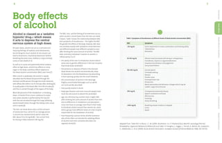 7
6
Introduction
Body
Effects
Health
Effects
&
Conditions
Impact
of
Alcohol
Effects
of
Alcohol
Drinking
Advice
Support
&
Information
Alcohol is classed as a ‘sedative
hypnotic’drug,[2] which means
it acts to depress the central
nervous system at high doses.
At lower doses, alcohol can act as a stimulant,[3]
inducing feelings of euphoria and talkativeness,
but drinking too much alcohol at one session can
lead to drowsiness, respiratory depression (where
breathing becomes slow, shallow or stops entirely),
coma or even death.[4–6]
As well as its acute and potentially lethal sedative
effect at high doses, alcohol has effects on every
organ in the body, and these effects depend on
the blood alcohol concentration (BAC) over time.[7]
After a drink is swallowed, the alcohol is rapidly
absorbed into the blood (20 percent through the
stomach and 80 percent through the small intestine),
with effects felt within 5 to 10 minutes after drinking.[6]
It usually peaks in the blood after 30 to 90 minutes,[6]
and thus is carried through all the organs of the body.
Most (90 percent) of the metabolism, or breaking
down, of alcohol from a toxic substance to water
and carbon dioxide is performed by the liver,[6]
with the rest excreted through the lungs (allowing
alcohol breath tests), through the kidneys (into urine)
and in sweat.[8]
The liver can break down only a certain amount
of alcohol per hour, which for an average person
is around one standard drink (which raises the
BAC about 15 to 20 mg/dL[8] – the current limit
for driving in New Zealand is 80 mg/dL).
The BAC rises, and the feeling of drunkenness occurs,
when alcohol is drunk faster than the liver can break
it down. Table 1 shows the relationship between BAC
and symptoms of drunkenness – the higher the BAC,
the greater the effects on the body. However, BAC does
not correlate exactly with symptoms of drunkenness
and different people have different symptoms even
after drinking the same amount of alcohol. The BAC
level, and every individual’s reaction to alcohol, is
influenced by: [1,2,7]
•	 the ability of the liver to metabolise alcohol (which
varies due to genetic differences in the liver enzymes
that break down alcohol)[7]
•	 the presence or absence of food in the stomach
(food dilutes the alcohol and dramatically slows
its absorption into the bloodstream by preventing
it from passing quickly into the small intestine)
•	 the concentration of alcohol in the beverage
(highly concentrated beverages such as spirits
are more quickly absorbed)
•	 how quickly alcohol is drunk
•	 body type (heavier and more muscular people have
more fat and muscle to absorb the alcohol)[2]
•	 age, sex, ethnicity (e.g. women have a higher BAC
after drinking the same amount of alcohol than men
due to differences in metabolism and absorption –
since men have on average more fluid in their body
to distribute alcohol around than women do; some
ethnic groups have different levels of a liver enzyme
responsible for the breakdown of alcohol)
•	 how frequently a person drinks alcohol (someone
who drinks often can tolerate the sedating effects
of alcohol more than someone who does not
regularly drink).[6]
Body effects
of alcohol
Table 1: Symptoms of drunkenness at different levels of blood alcohol concentration (BAC)
BAC Symptoms
<50 mg/dL Some impairment in motor coordination and thinking ability
Talkativeness
Relaxation
50-150 mg/dL Altered mood (increased well-being or unhappiness)
Friendliness, shyness or argumentativeness
Impaired concentration and judgement
Sexual disinhibition
150-250 mg/dL Slurred speech
Unsteady walking
Nausea
Double vision
Increased heart rate
Drowsiness
Mood, personality and behaviour changes which may be
sudden, angry and antisocial
300 mg/dL Unresponsive/extremely drowsy
Speech incoherent/confused
Memory loss
Vomiting
Heavy breathing
>400 mg/dL Breathing slowed, shallow or stopped
Coma
Death
Adapted from: Table 163.1 in Brust, J. C. M. (2005). Alcoholism. In L. P. Rowland (Ed.), Merritt’s neurology (11th ed.).
Philadelphia: Lippincott Williams & Wilkins.[4] and Table 1 in Vonghia, L., Leggio, L., Ferrulli, A., Bertini, M., Gasbarrini,
G., Addolorato, G., et al. (2008). Acute alcohol intoxication. European Journal of Internal Medicine, 19(8), 561–567.[5]
 