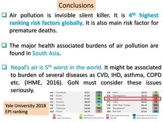 Health Effects and Burden of Air Pollution: in Global and Nepal's ...