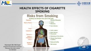HEALTH EFFECTS OF CIGARETTE
SMOKING
Hasnizam Bin Md Saad
Pengamal Keselamatan Kesihatan
Pekerjaan Dan Alam Sekitar
012-9835664
 