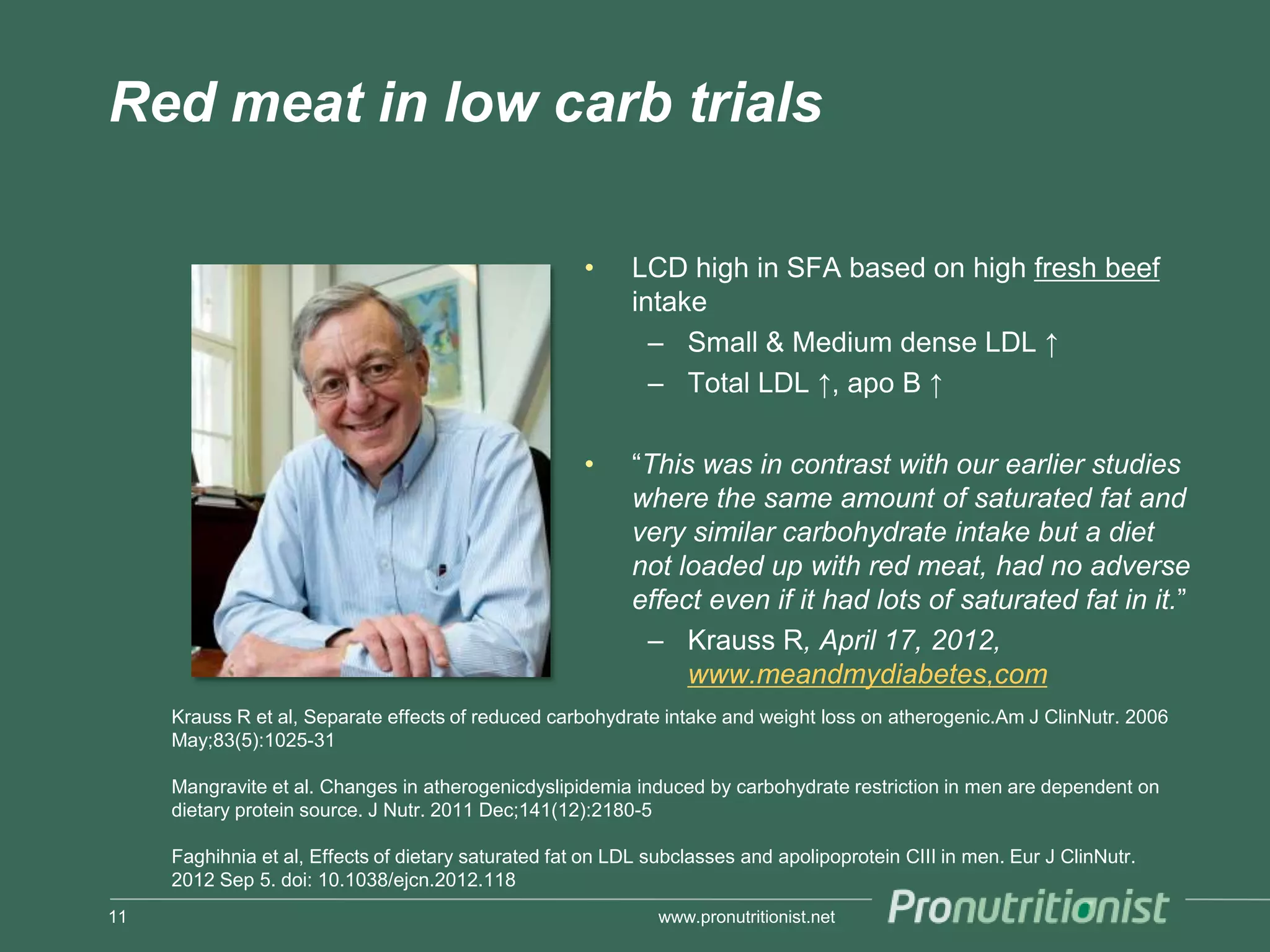 Red meat in low carb trials

                                                      •    LCD high in SFA based on high fresh beef
                                                           intake
                                                             – Small & Medium dense LDL ↑
                                                             – Total LDL ↑, apo B ↑

                                                      •    “This was in contrast with our earlier studies
                                                           where the same amount of saturated fat and
                                                           very similar carbohydrate intake but a diet
                                                           not loaded up with red meat, had no adverse
                                                           effect even if it had lots of saturated fat in it.”
                                                            – Krauss R, April 17, 2012,
                                                                www.meandmydiabetes,com
     Krauss R et al, Separate effects of reduced carbohydrate intake and weight loss on atherogenic.Am J ClinNutr. 2006
     May;83(5):1025-31

     Mangravite et al. Changes in atherogenicdyslipidemia induced by carbohydrate restriction in men are dependent on
     dietary protein source. J Nutr. 2011 Dec;141(12):2180-5

     Faghihnia et al, Effects of dietary saturated fat on LDL subclasses and apolipoprotein CIII in men. Eur J ClinNutr.
     2012 Sep 5. doi: 10.1038/ejcn.2012.118
11                                                             www.pronutritionist.net
 
