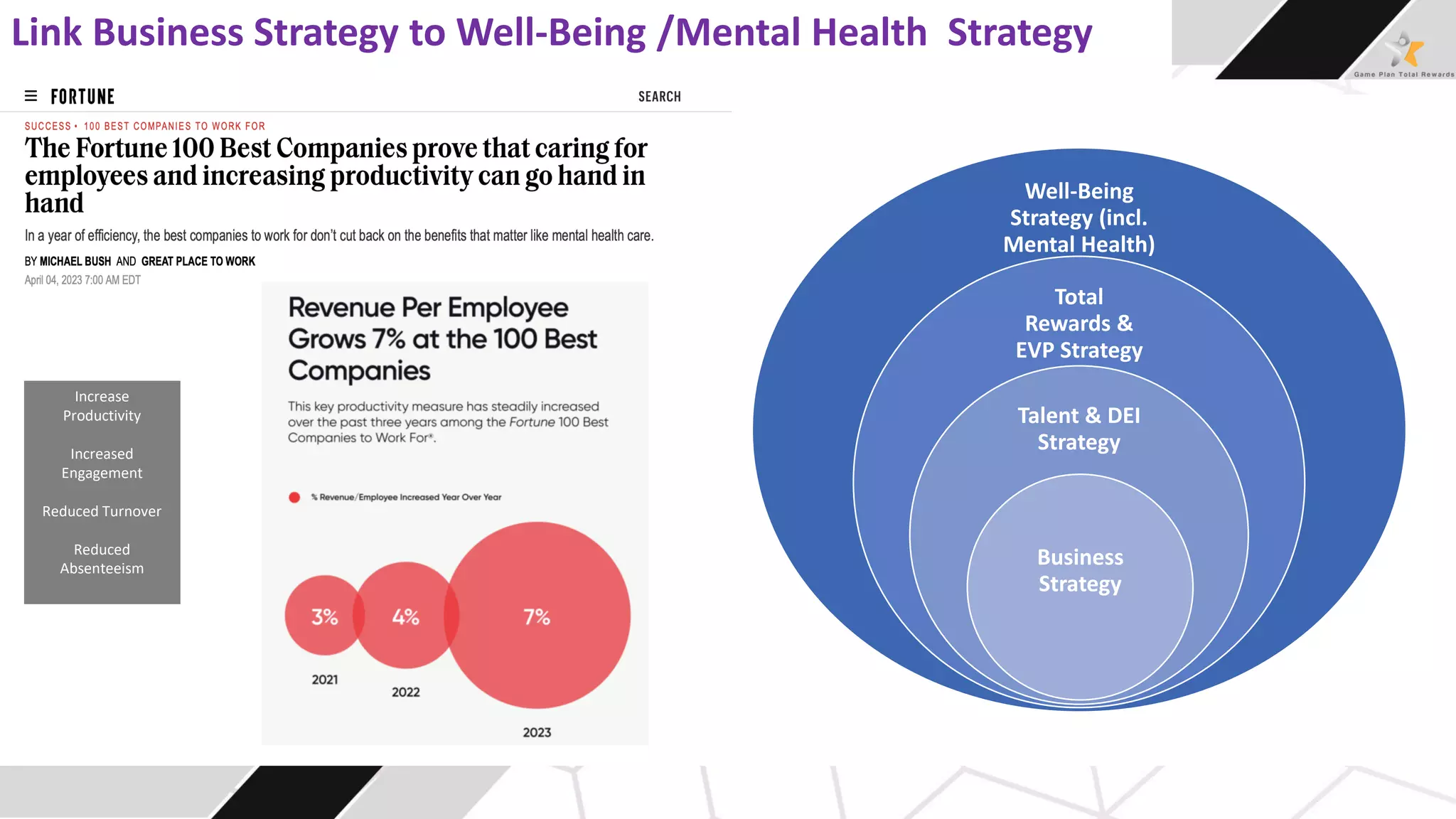 The 4 Pillars: Essentials for Workplace Mental Health and Benefits ...