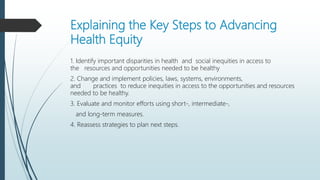 health equity 