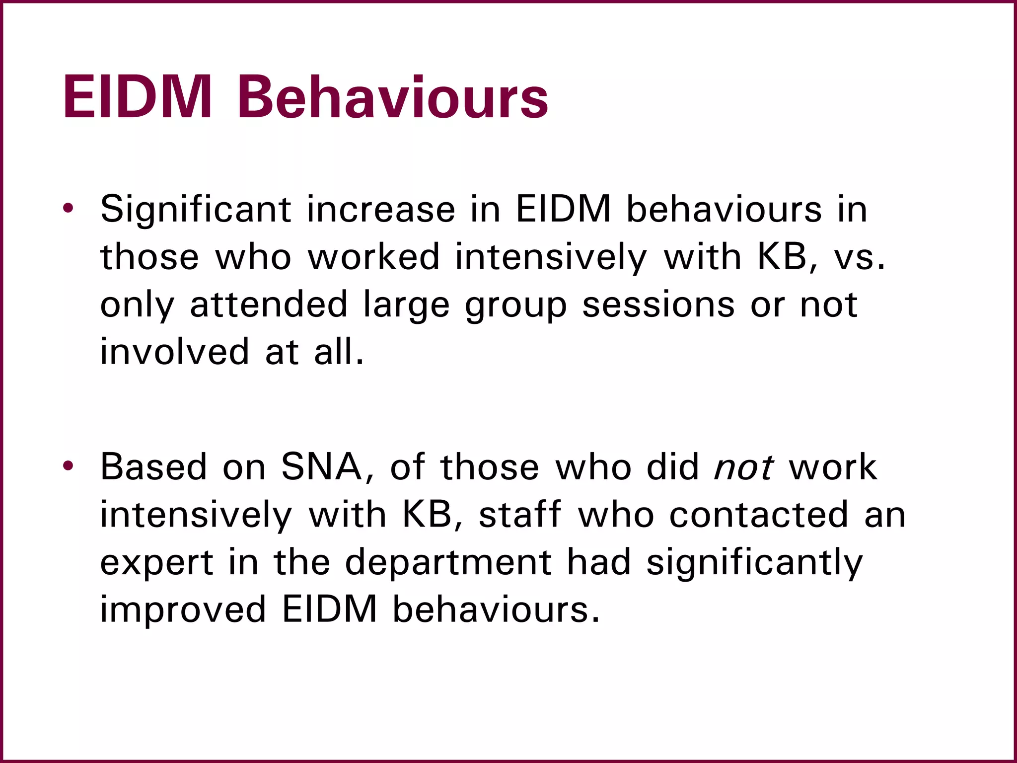 EIDM Behaviours
• Significant increase in EIDM behaviours in
those who worked intensively with KB, vs.
only attended large group sessions or not
involved at all.
• Based on SNA, of those who did not work
intensively with KB, staff who contacted an
expert in the department had significantly
improved EIDM behaviours.
 