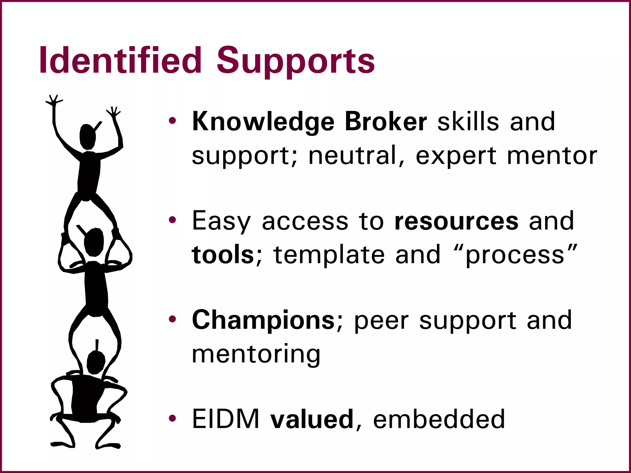 Identified Supports
• Knowledge Broker skills and
support; neutral, expert mentor
• Easy access to resources and
tools; template and “process”
• Champions; peer support and
mentoring
• EIDM valued, embedded
 