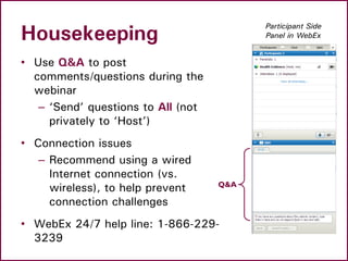 Housekeeping
• Use Q&A to post
comments/questions during the
webinar
– ‘Send’ questions to All (not
privately to ‘Host’)
•...
