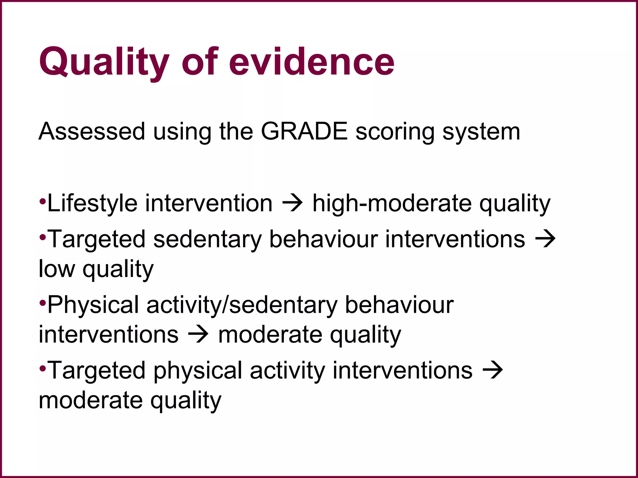Quality of evidence
Assessed using the GRADE scoring system
•Lifestyle intervention  high-moderate quality
•Targeted sedentary behaviour interventions 
low quality
•Physical activity/sedentary behaviour
interventions  moderate quality
•Targeted physical activity interventions 
moderate quality
 