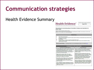 Communication strategies
Health Evidence Summary
 