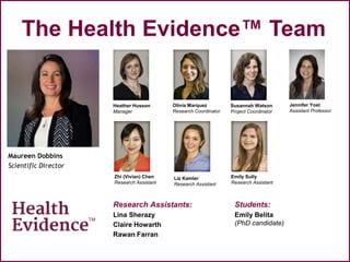 The Health Evidence™ Team
Maureen Dobbins
Scientific Director
Heather Husson
Manager
Susannah Watson
Project Coordinator
Students:
Emily Belita
(PhD candidate)
Jennifer Yost
Assistant Professor
Olivia Marquez
Research Coordinator
Emily Sully
Research Assistant
Liz Kamler
Research Assistant
Zhi (Vivian) Chen
Research Assistant
Research Assistants:
Lina Sherazy
Claire Howarth
Rawan Farran
 
