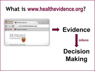 What is www.healthevidence.org?
Evidence
Decision
Making
inform
 