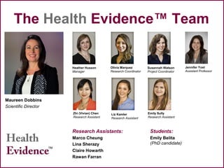 The Health Evidence™ Team
Maureen Dobbins
Scientific Director
Heather Husson
Manager
Susannah Watson
Project Coordinator
Students:
Emily Belita
(PhD candidate)
Jennifer Yost
Assistant Professor
Olivia Marquez
Research Coordinator
Emily Sully
Research Assistant
Liz Kamler
Research Assistant
Zhi (Vivian) Chen
Research Assistant
Research Assistants:
Marco Cheung
Lina Sherazy
Claire Howarth
Rawan Farran
 