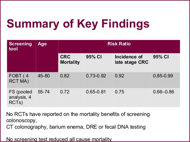 Colorectal screening evidence & colonoscopy screening guidelines