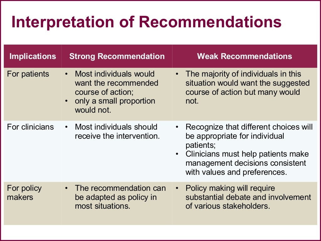 Colorectal screening evidence & colonoscopy screening