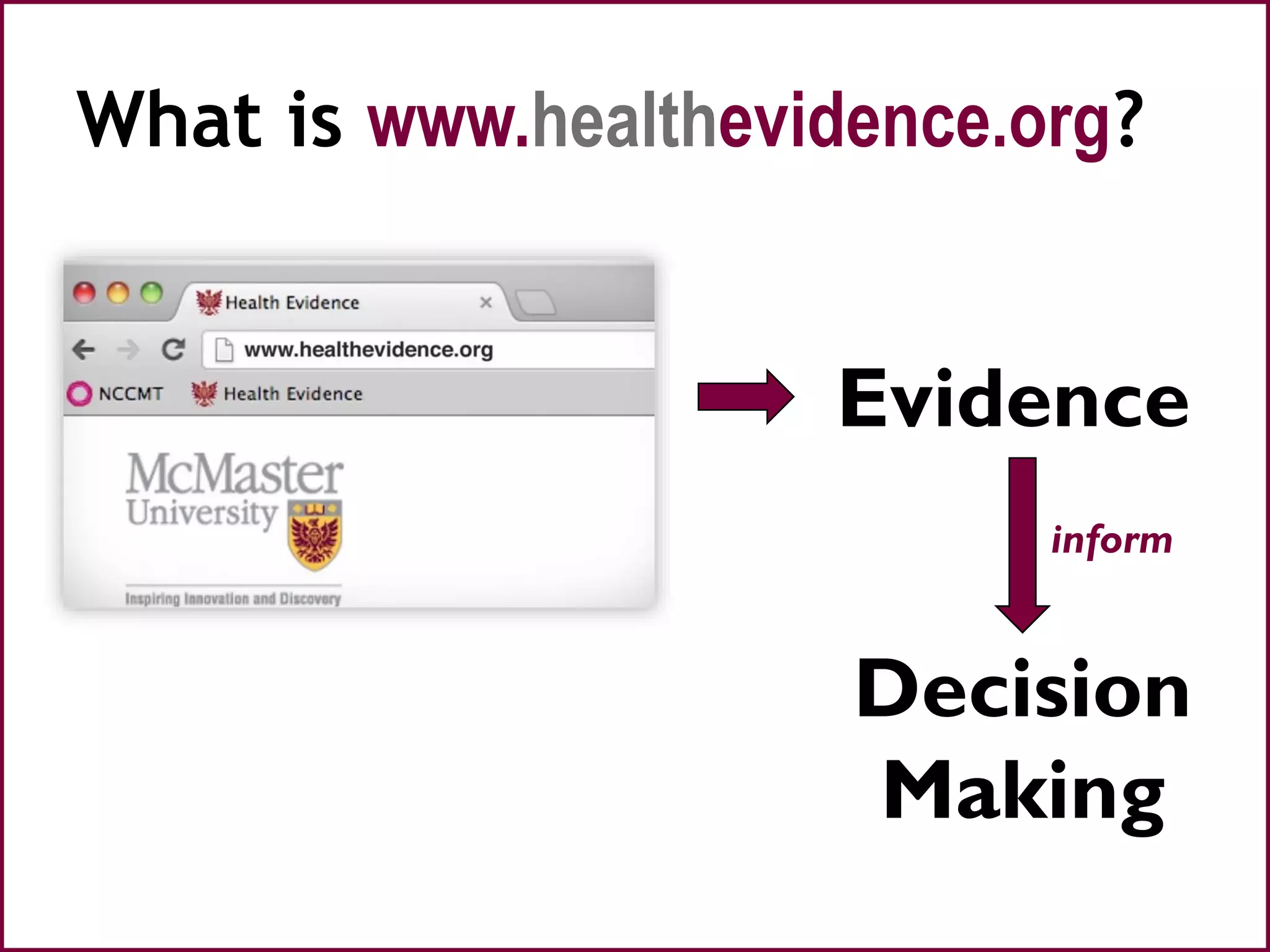 What is www.healthevidence.org?
Evidence
Decision
Making
inform
 