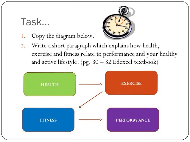 health exercise and fitness