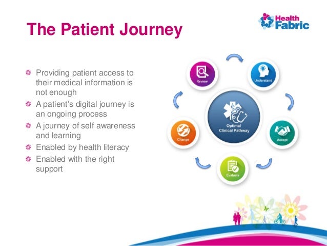 hypertension case study hypertension case study