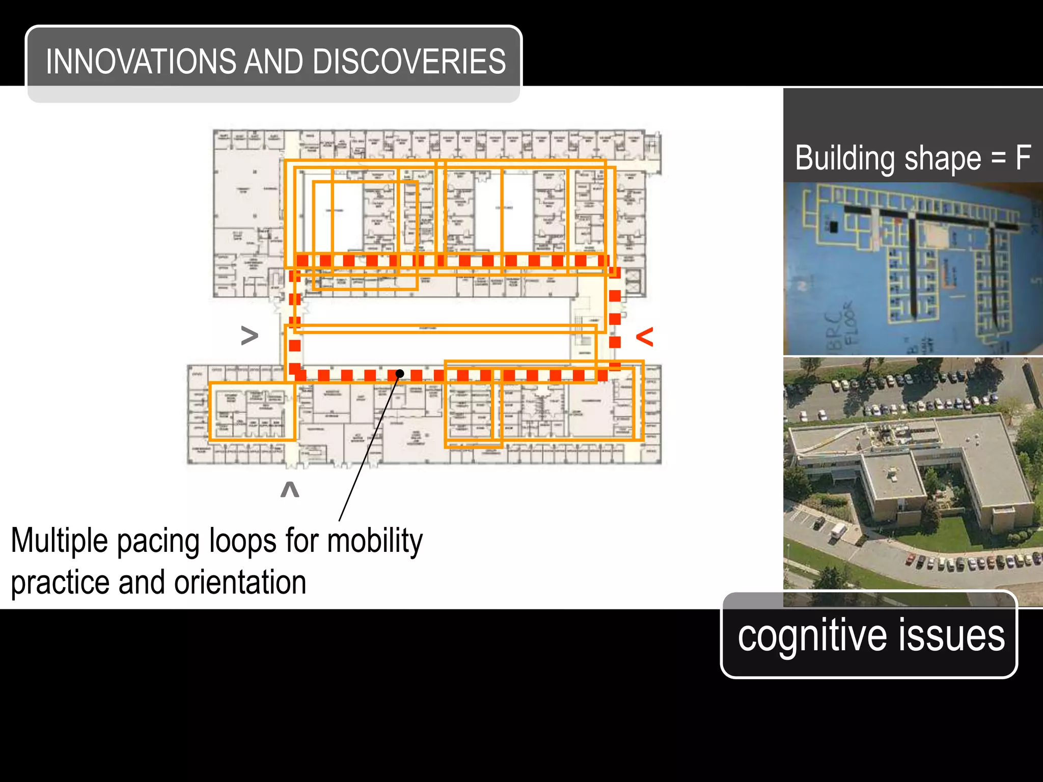 INNOVATIONS AND DISCOVERIES

                                            Building shape = F




                  >                  <


                      ^
Multiple pacing loops for mobility
practice and orientation
                                         cognitive issues
 