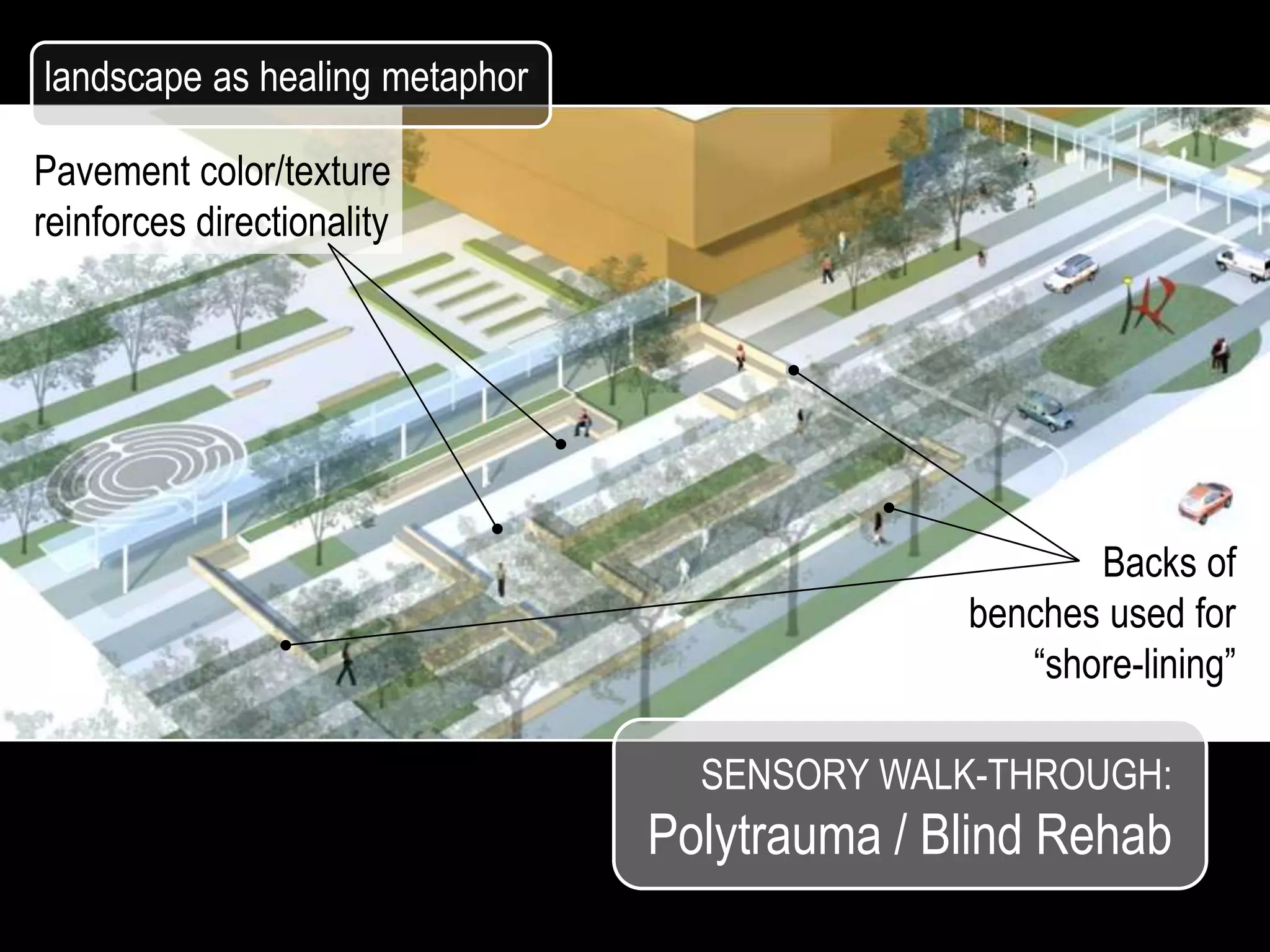 landscape as healing metaphor

Pavement color/texture
reinforces directionality




                                                     Backs of
                                              benches used for
                                                 “shore-lining”

                                  SENSORY WALK-THROUGH:
                                Polytrauma / Blind Rehab
 
