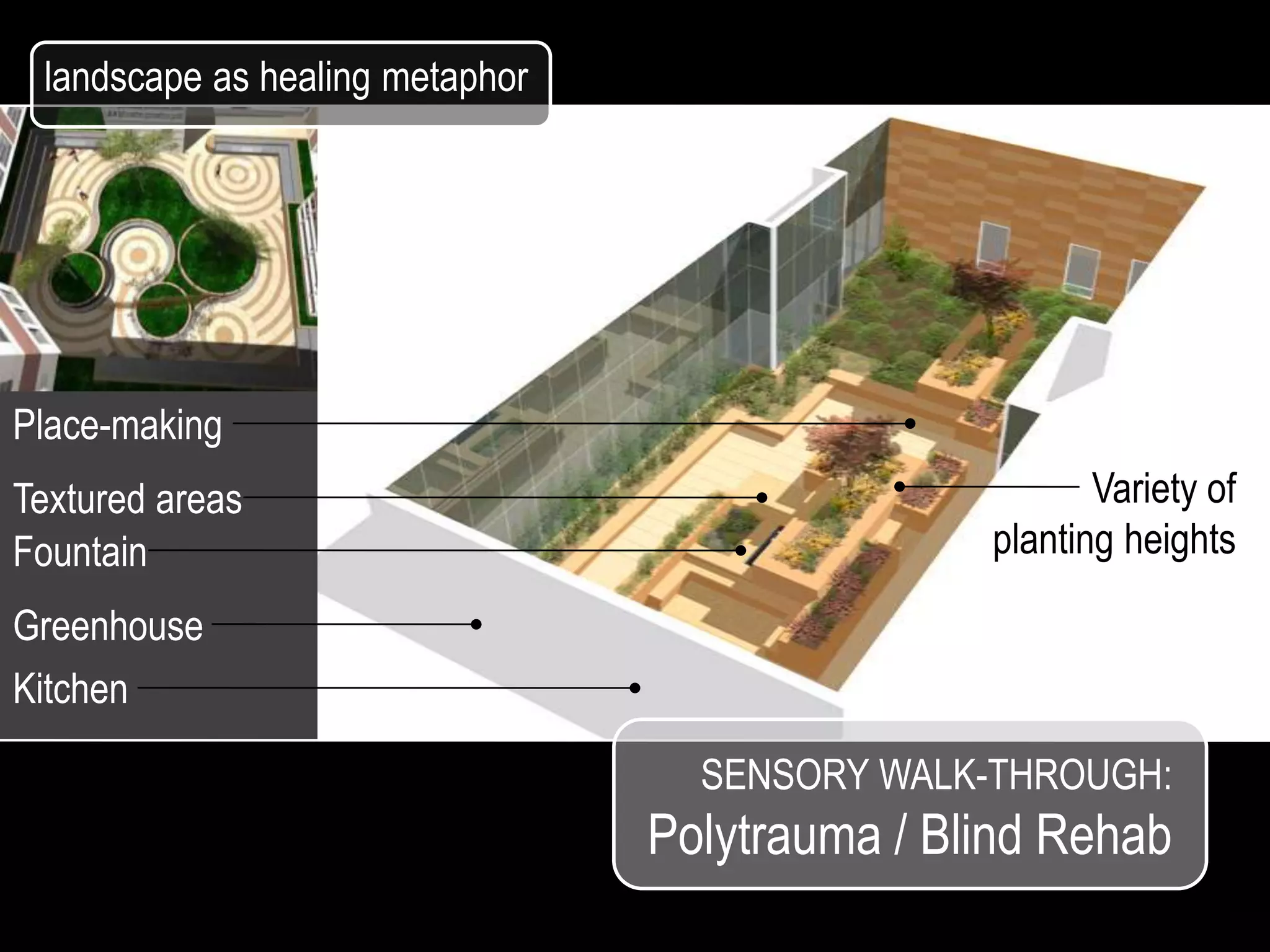 landscape as healing metaphor




Place-making
Textured areas                                         Variety of
Fountain                                        planting heights

Greenhouse
Kitchen

                                   SENSORY WALK-THROUGH:
                                 Polytrauma / Blind Rehab
 