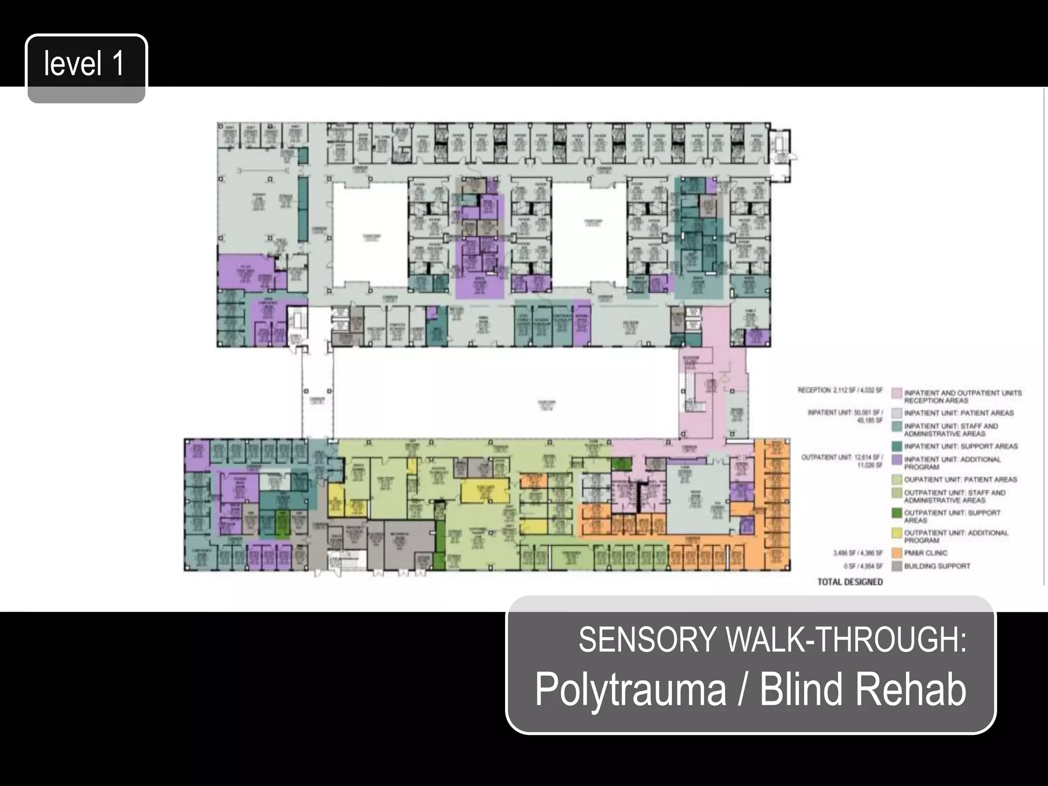 level 1




            SENSORY WALK-THROUGH:
          Polytrauma / Blind Rehab
 
