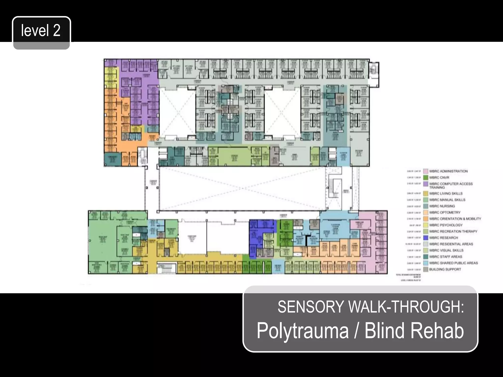 level 2




            SENSORY WALK-THROUGH:
          Polytrauma / Blind Rehab
 