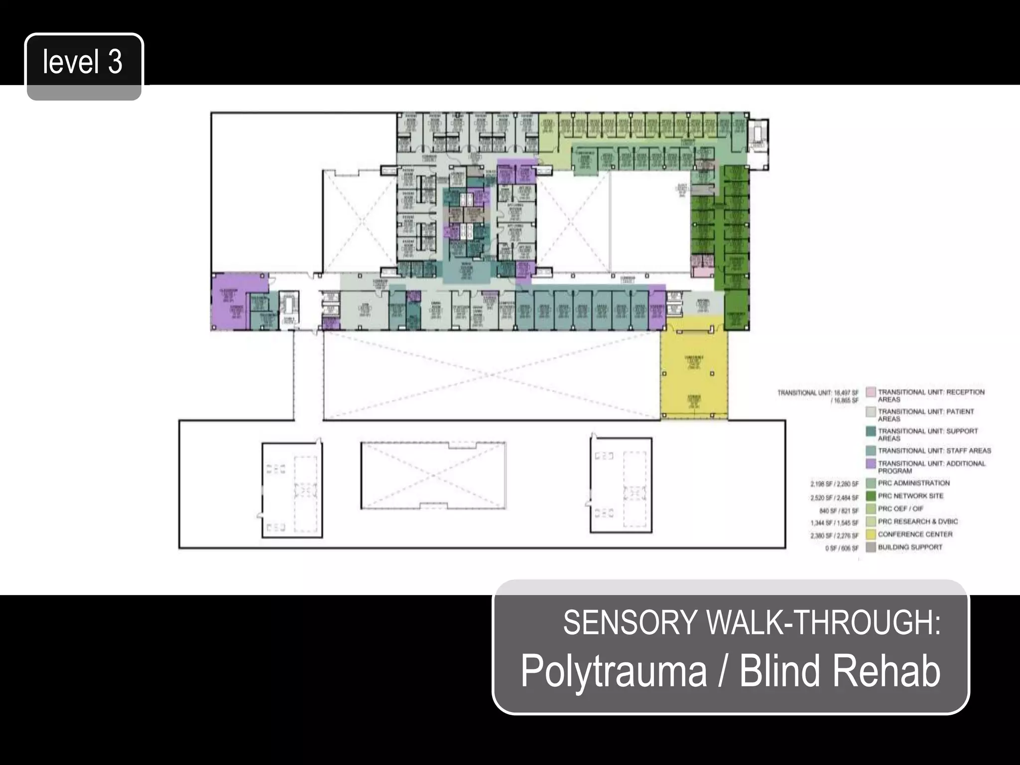 level 3




            SENSORY WALK-THROUGH:
          Polytrauma / Blind Rehab
 
