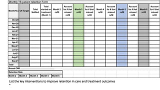 Health facility presentation template.pptx