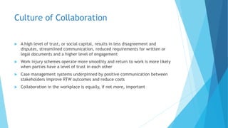 Culture of Collaboration
 A high level of trust, or social capital, results in less disagreement and
disputes, streamlined communication, reduced requirements for written or
legal documents and a higher level of engagement
 Work injury schemes operate more smoothly and return to work is more likely
when parties have a level of trust in each other
 Case management systems underpinned by positive communication between
stakeholders improve RTW outcomes and reduce costs
 Collaboration in the workplace is equally, if not more, important
 