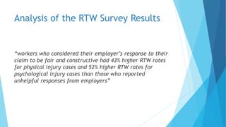 Analysis of the RTW Survey Results
“workers who considered their employer’s response to their
claim to be fair and constructive had 43% higher RTW rates
for physical injury cases and 52% higher RTW rates for
psychological injury cases than those who reported
unhelpful responses from employers”
 
