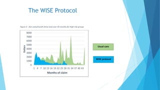 The WISE Protocol
 