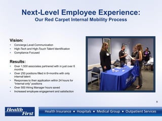 Next-Level Employee Experience:
Our Red Carpet Internal Mobility Process
Vision:
 Concierge Level Communication
 High-Tech and High-Touch Talent Identification
 Compliance Focused
Results:
 Over 1,500 associates partnered with in just over 6
months
 Over 250 positions filled in 6+months with only
internal talent
 Responses to their application within 24 hours for
“Internal only” positions
 Over 500 Hiring Manager hours saved
 Increased employee engagement and satisfaction
6
 