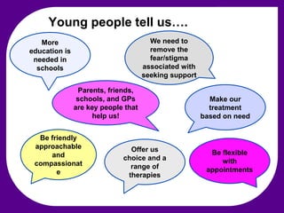 A complex systems approach to young peoples mental health | PPTX