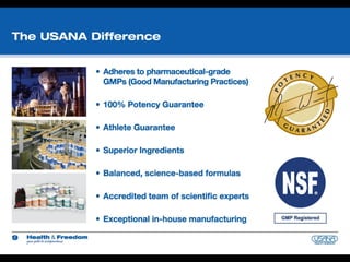 Health & freedom flip chart