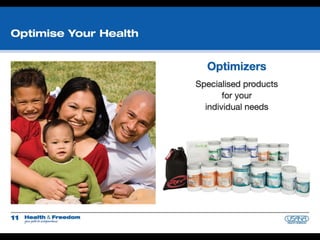 Health & freedom flip chart