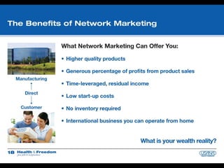 Health & freedom flip chart