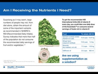 Health & freedom flip chart