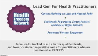 Lead Gen For Health Practitioners
Content Marketing on Local and National Radio
+
Strategically Re-purposed Content Across...